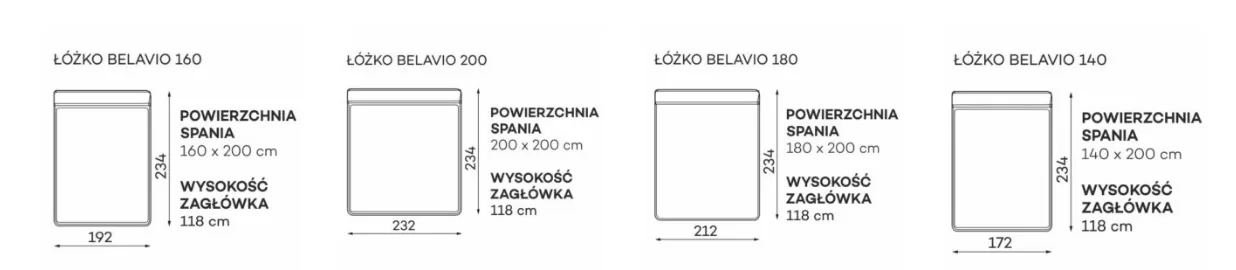 Łoże Belavio - obrazek 7